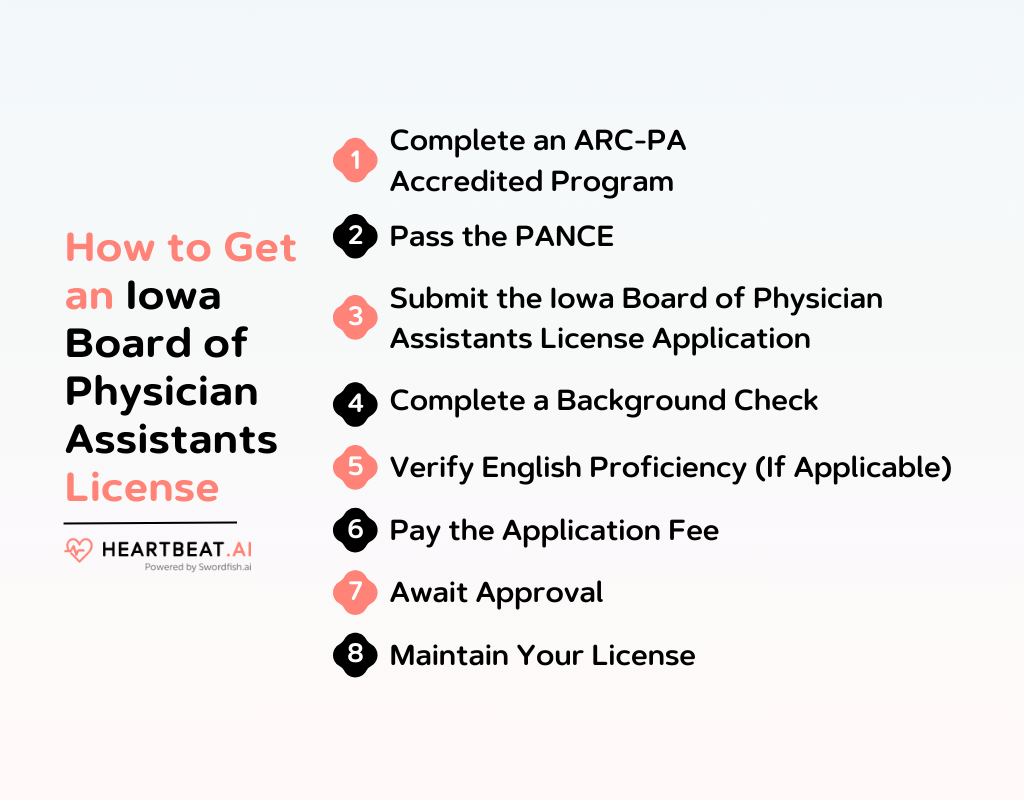 How to Get an Iowa Board of Physician Assistants License