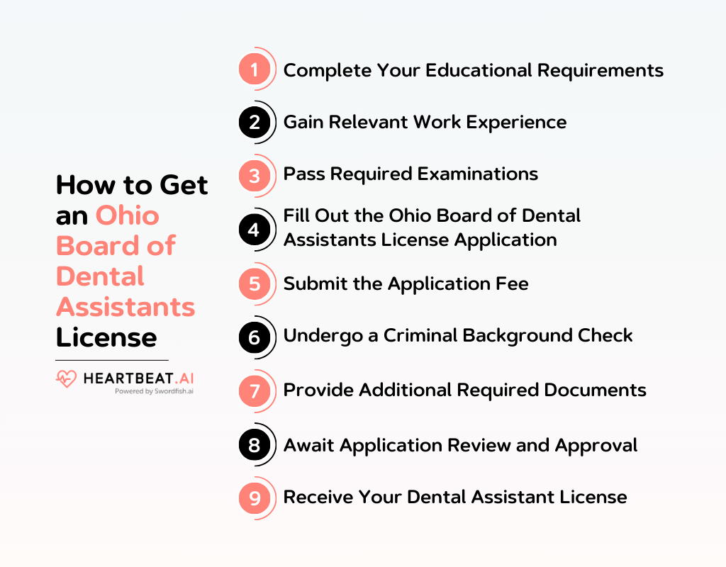 How to Get an Ohio Board of Dental Assistants License