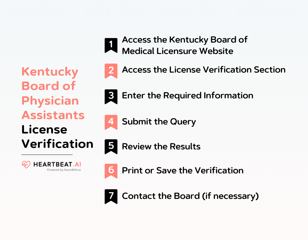Kentucky Board of Physician Assistants License Verification