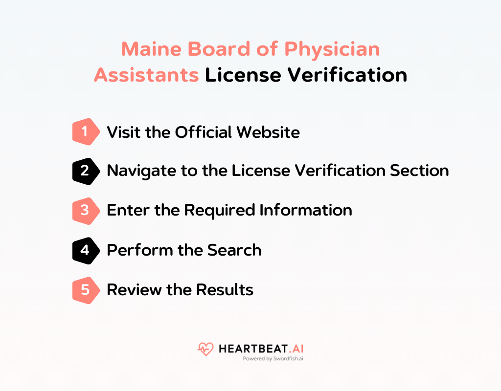 Maine Board of Physician Assistants License Verification