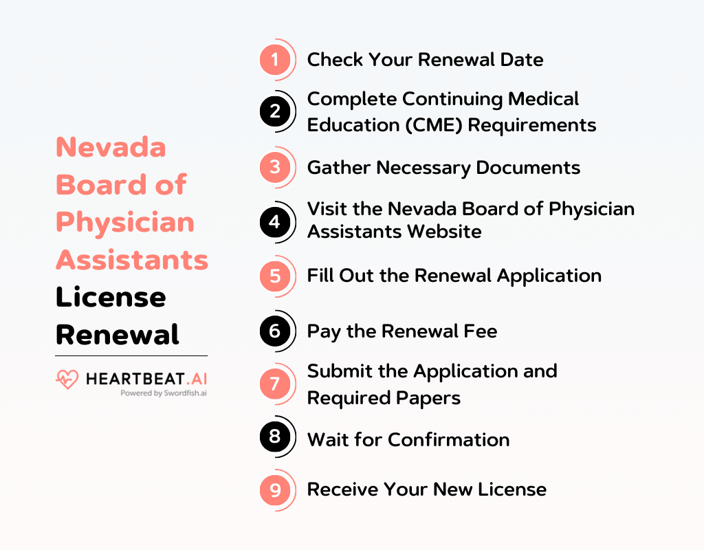 Nevada Board of Physician Assistants License Renewal