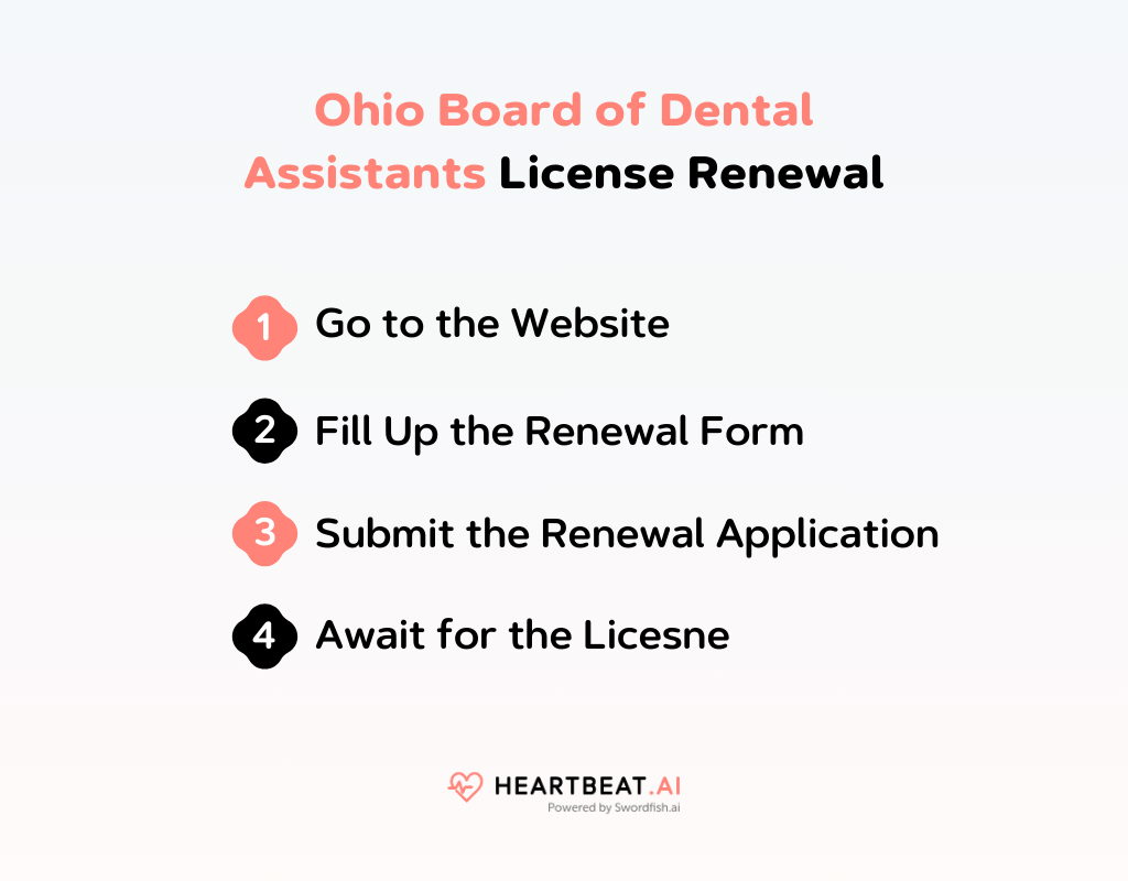 Ohio Board of Dental Assistants License Renewal 