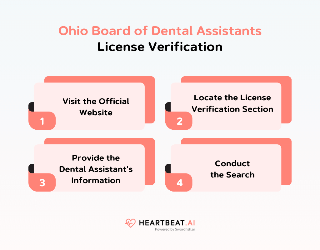 Ohio Board of Dental Assistants License Verification