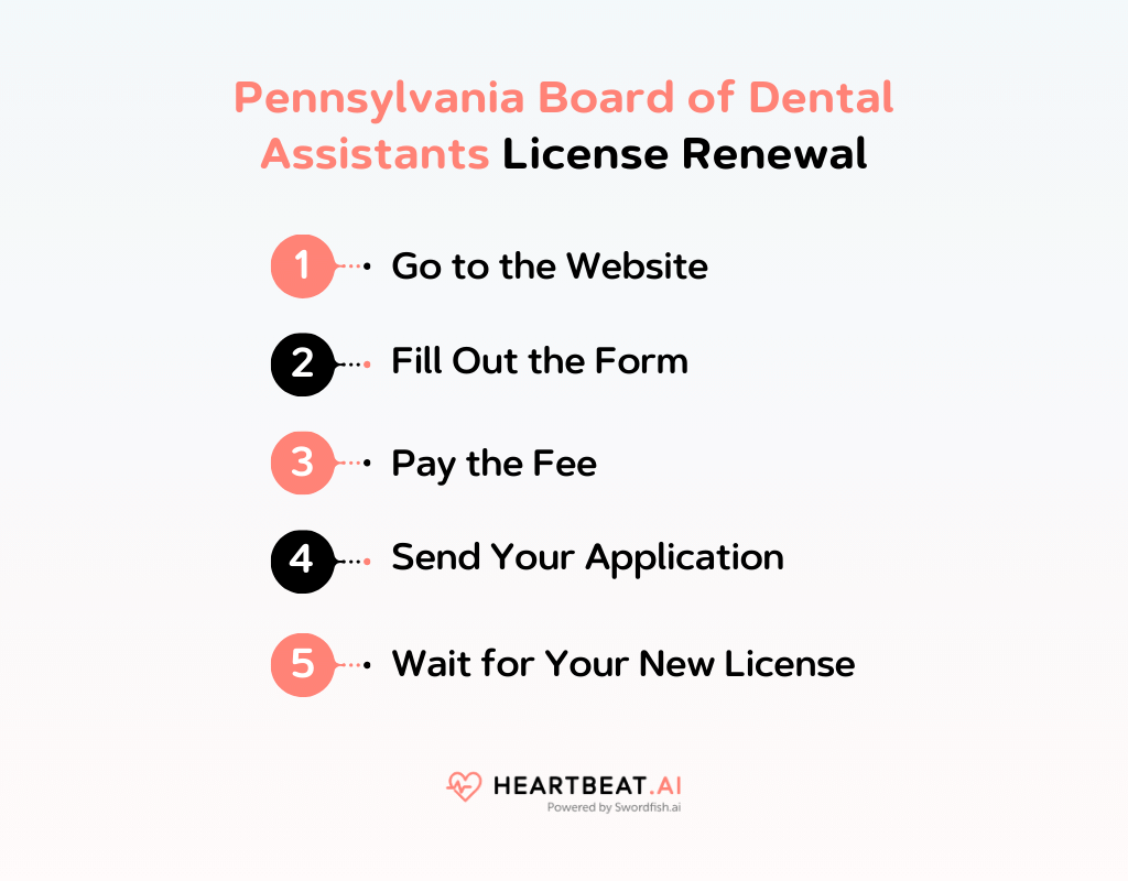 Pennsylvania Board of Dental Assistants License Renewal