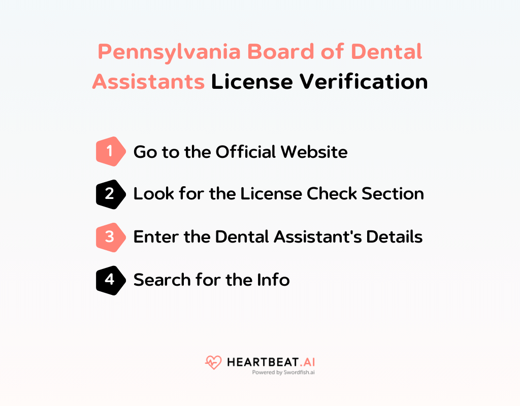 Pennsylvania Board of Dental Assistants License Verification