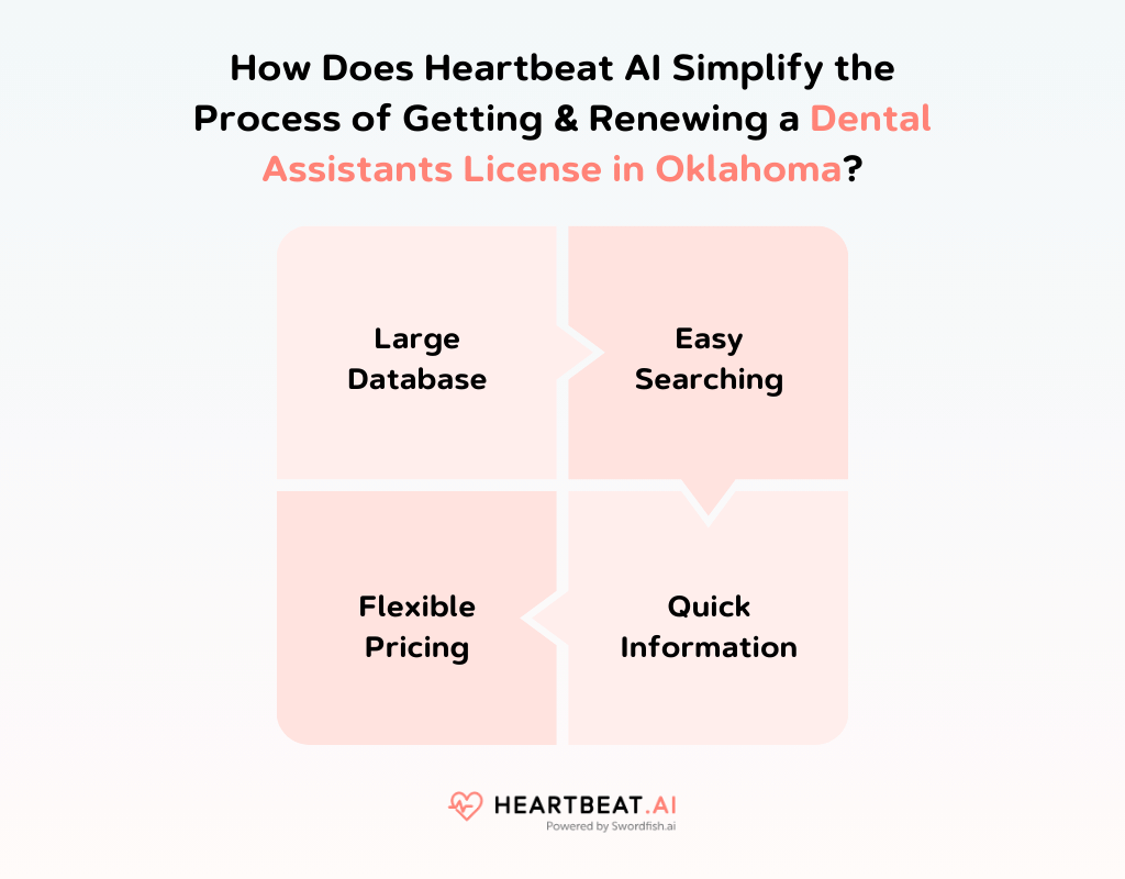 How Does Heartbeat AI Simplify the Process of Getting & Renewing a Dental Assistants License in Oklahoma