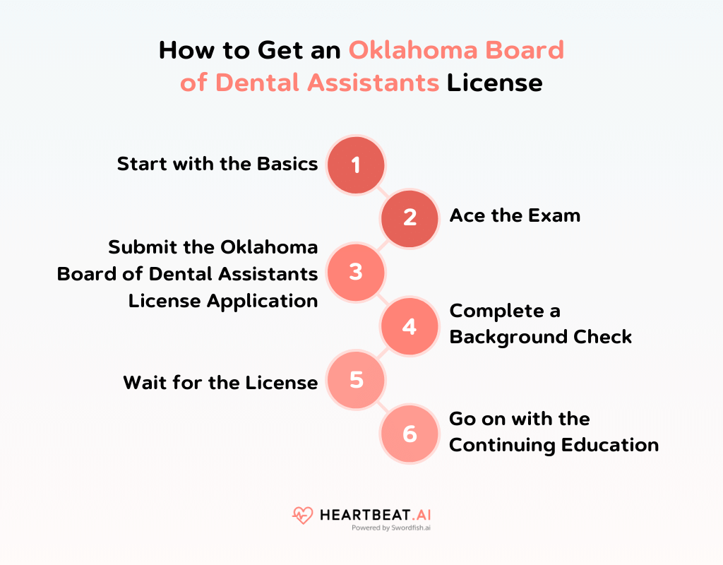  How to Get an Oklahoma Board of Dental Assistants License