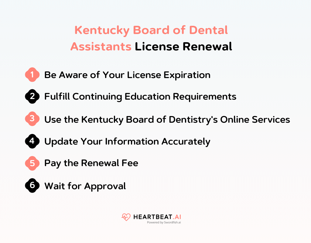 Kentucky Board of Dental Assistants License Renewal