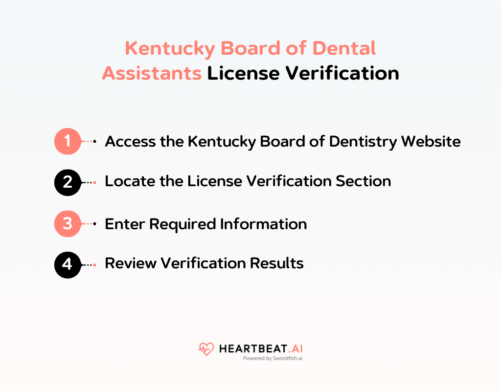 Kentucky Board of Dental Assistants License Verification