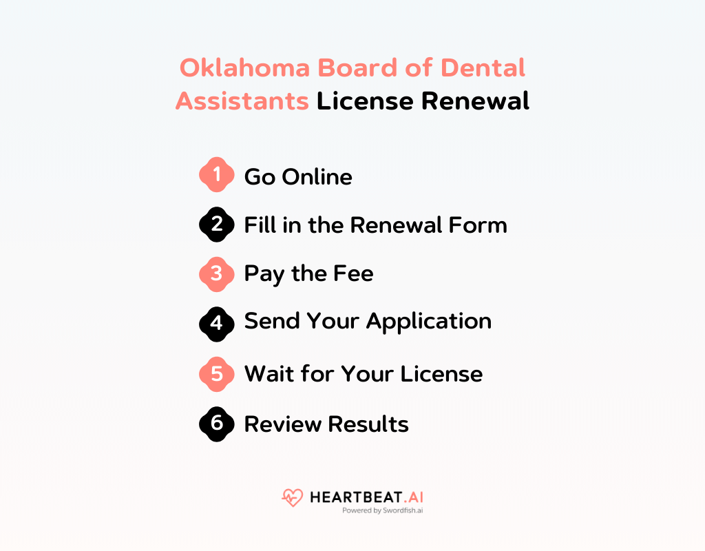 Oklahoma Board of Dental Assistants License Renewal