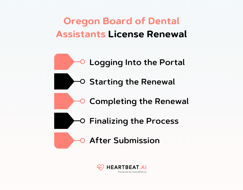 Oregon Board of Dental Assistants License Renewal