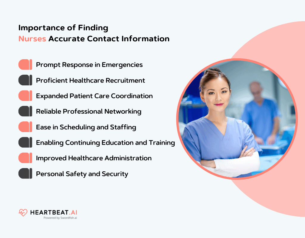 Importance of Finding Nurses Accurate Contact Information