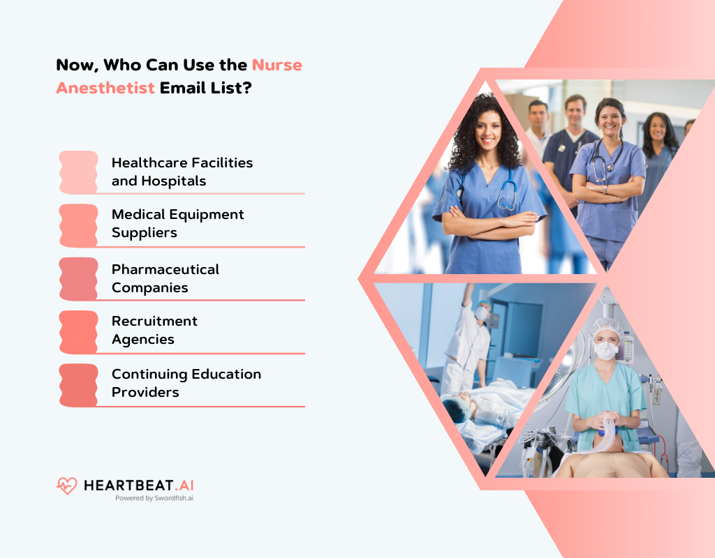 Nurse Anesthetist Email List