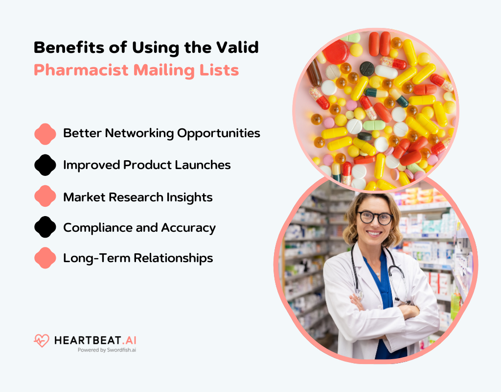 Benefits of Pharmacist Mailing Lists