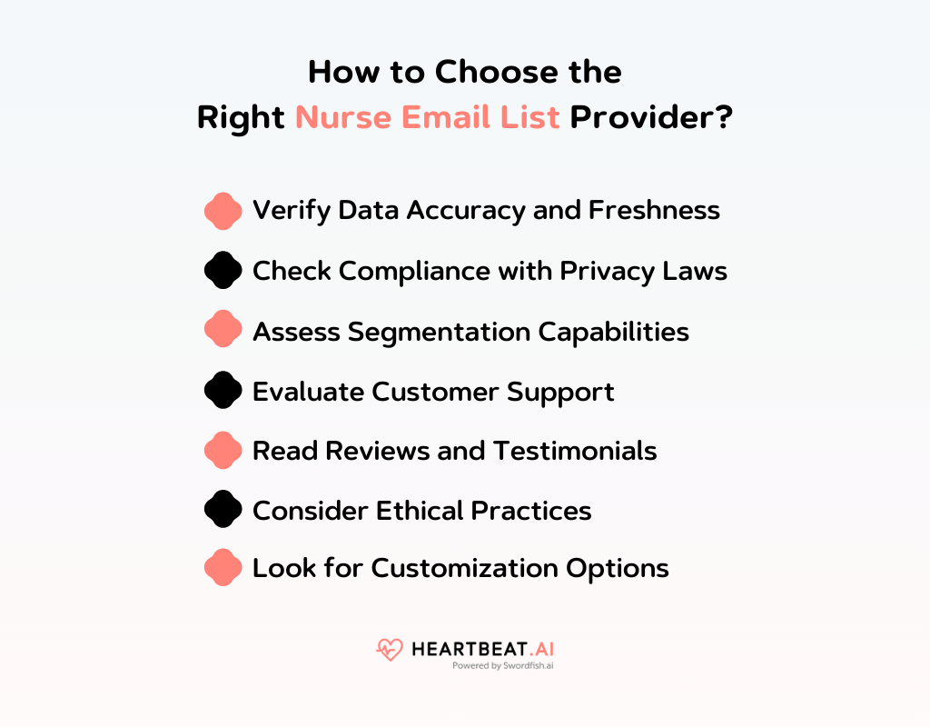 How to Choose the Right Nurse Email List Provider