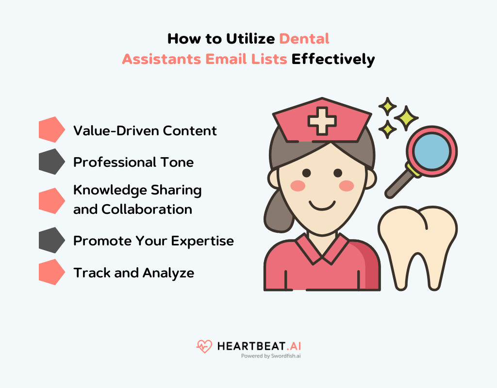 Dental Assistants Email Lists Effectively