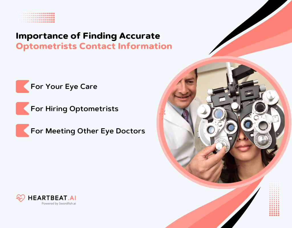 Importance of Finding Accurate Optometrists Contact Information