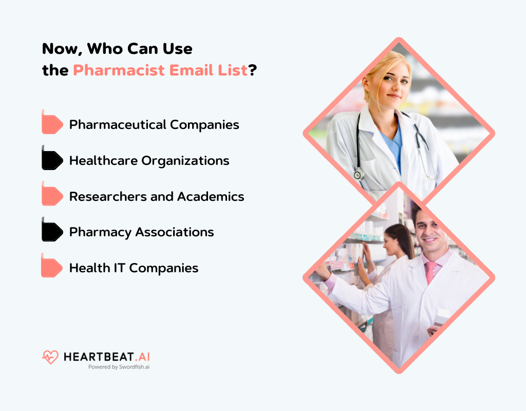 Use the Pharmacist Email List