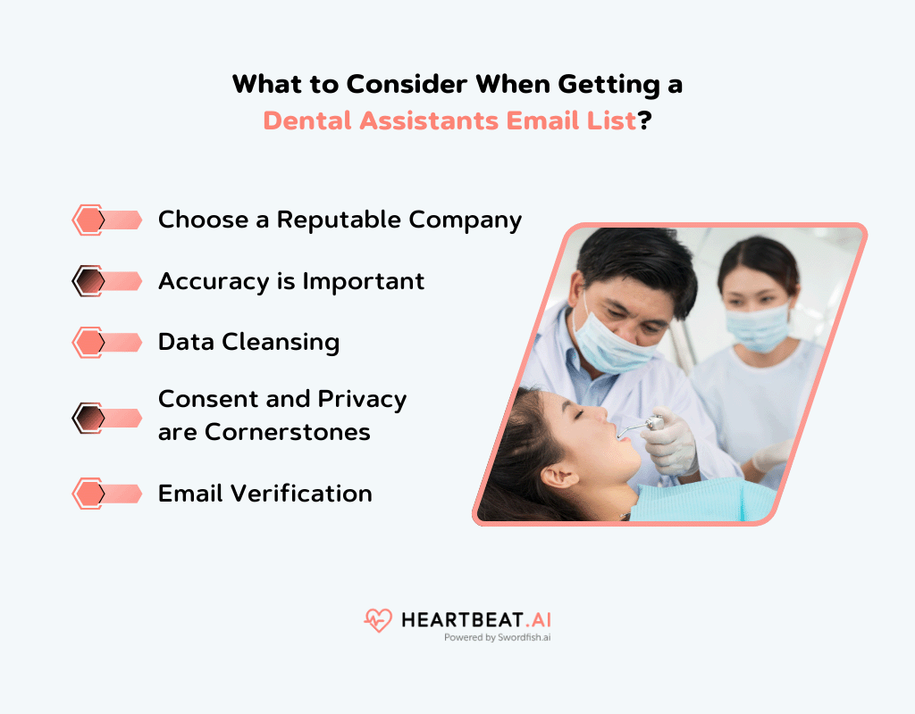 Consider Dental Assistants Email List