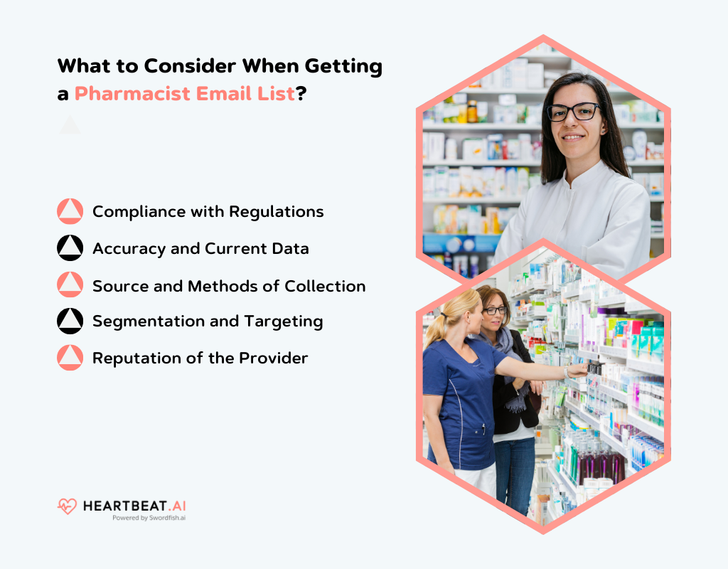 Consider a Pharmacist Email List