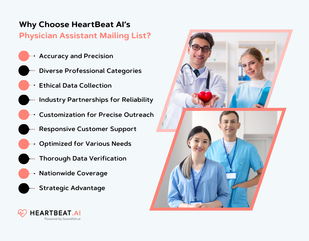 HeartBeat AI Physician Assistant Mailing List