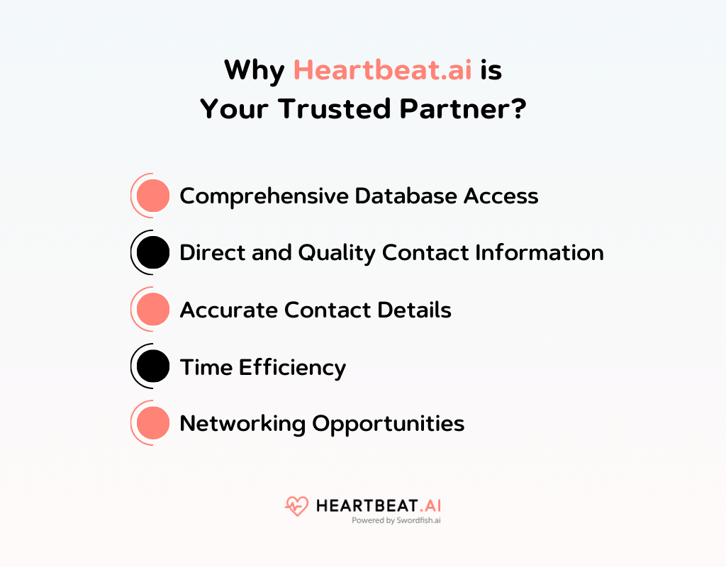 Why Heartbeat.ai is Your Trusted Partner