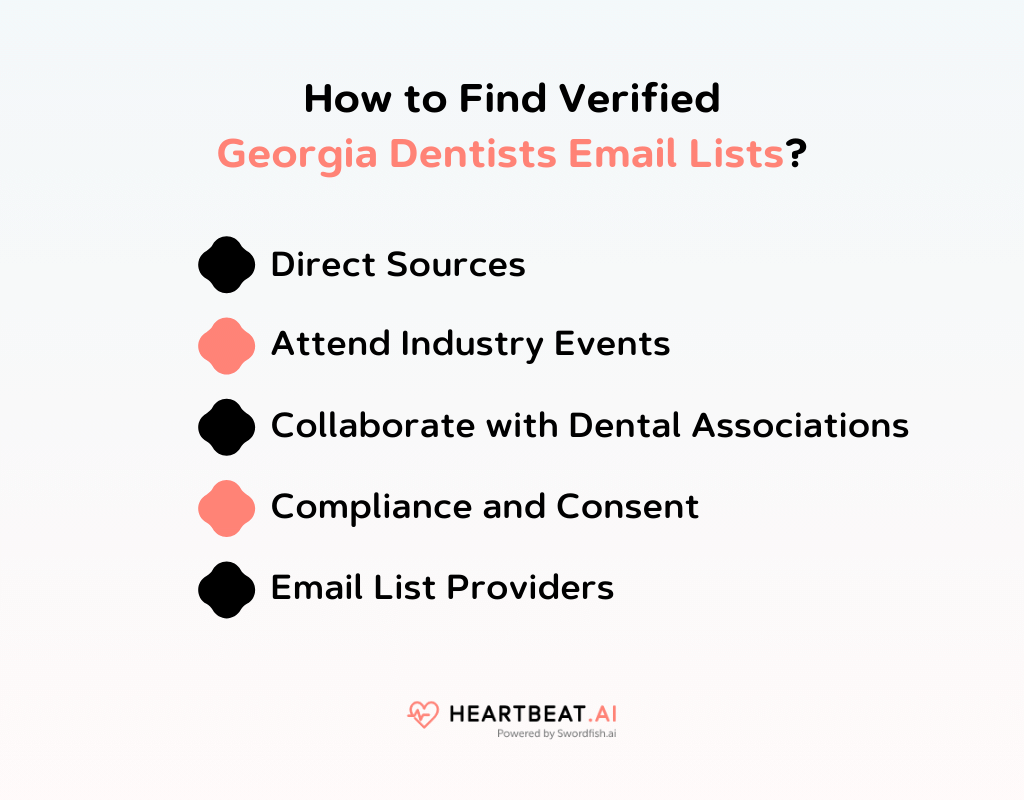 How to Find Verified Georgia Dentists Email Lists
