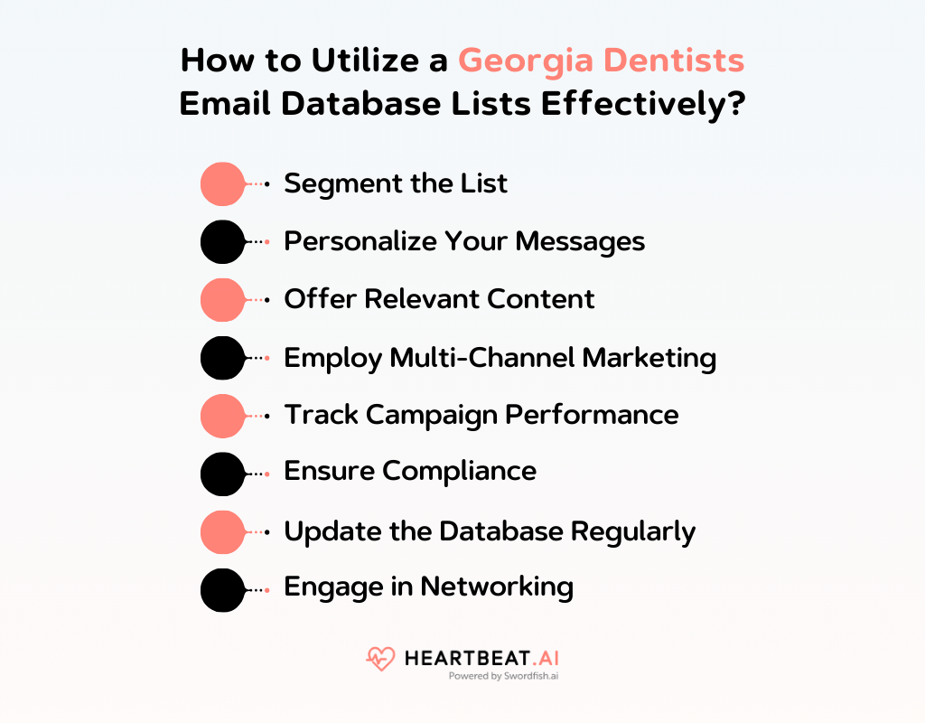 How to Utilize a Georgia dentists email lists Effectively