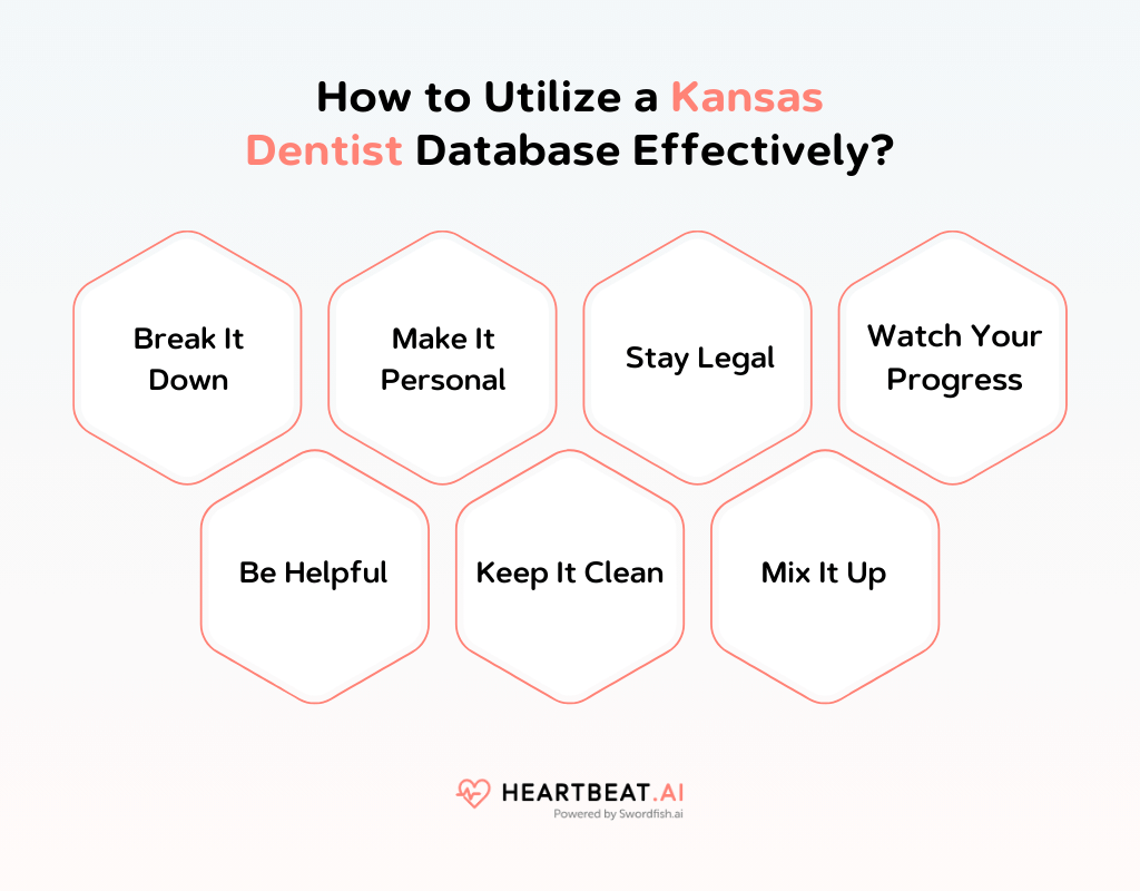 How to Utilize a Kansas Dentist Database Effectively